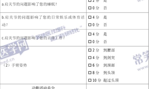 麦芽连翘的功效与作用及禁忌症-连翘麦芽香附,中国麦芽连翘的功效与作用及禁忌网站